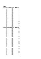 ability Oxygen pressureBAPRowerW 3 1200 25 1200 07 (Page 12 / 136) IPG Fiber Laser Cutting Parameters