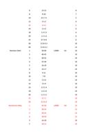 Stainless Steel 1 2 3 4 5 6 8 10 12 14 16 18 20 Page (Page 38 / 136) RAYCUT Cutting Parameters 3kw to 30kW