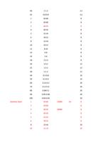 90 100 Stainless Steel 1 2 3 4 5 6 8 10 112 Page 52 (Page 52 / 136) RAYCUT Cutting Parameters 3kw to 30kW