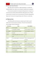 Arc and Corner Precision Only under special circumstances (Page 101 / 136) RAYCUT CypCut Laser Cutting Control Software Manual