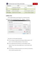 Shortcut Key F7 F8 DEL delete SPACE Space Effect DisplayHide (Page 102 / 136) RAYCUT CypCut Laser Cutting Control Software Manual