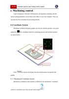 Machining control CypCut integrates CAD and CAM functions (Page 65 / 136) RAYCUT CypCut Laser Cutting Control Software Manual