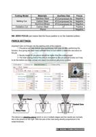 NB ZERO FOCUS just means that the focus position is (Page 11 / 136) RAYCUT Fiber Laser Startup Parameters