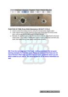 FUNCTION OF PWM Pulse Width Modulation OR DUTY CYCLE (Page 13 / 136) RAYCUT Fiber Laser Startup Parameters