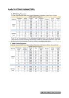 BASIC CUTTING PARAMETERS BY NGONI CHIBVONGODZE Page (Page 14 / 136) RAYCUT Fiber Laser Startup Parameters