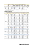21 26 of RAYCUT Fiber Laser Startup Parameters Home (Page 21 / 136) RAYCUT Fiber Laser Startup Parameters