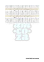 26 26 RAYCUT Fiber Laser Startup Parameters Home 3D (Page 26 / 136) RAYCUT Fiber Laser Startup Parameters