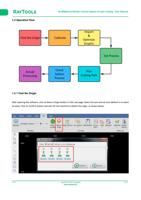 2 Operation Flow XC3000Series Motion Control System (Page 11 / 136) RAYCUT RayTools XC3000 Series Motion Control System of Laser Cutting User Manual