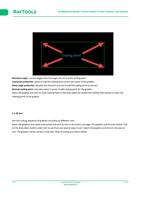 Maximum angl e corners bigger than this angle will (Page 39 / 136) RAYCUT RayTools XC3000 Series Motion Control System of Laser Cutting User Manual