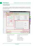 Click on Process button in the toolbar The interface (Page 57 / 136) RAYCUT RayTools XC3000 Series Motion Control System of Laser Cutting User Manual