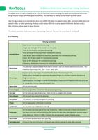 is fitted as a spline curve with the horizontal coordinate (Page 62 / 136) RAYCUT RayTools XC3000 Series Motion Control System of Laser Cutting User Manual
