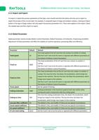 Import and Export To import or export the process parameters (Page 65 / 136) RAYCUT RayTools XC3000 Series Motion Control System of Laser Cutting User Manual