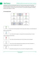 speed when the set processing speed is faster than (Page 76 / 136) RAYCUT RayTools XC3000 Series Motion Control System of Laser Cutting User Manual