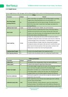 Height Sensor XC3000Series Motion Control System of (Page 87 / 136) RAYCUT RayTools XC3000 Series Motion Control System of Laser Cutting User Manual