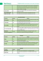 place width 02 Servo Feedback delay 5 Height sensor (Page 88 / 136) RAYCUT RayTools XC3000 Series Motion Control System of Laser Cutting User Manual