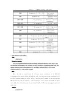 Commonly used G code table G99 G92 G91 G90 G20 Page (Page 109 / 136) RAYCUT-Lite L5210H CNC Laser Cutting Controller Manual