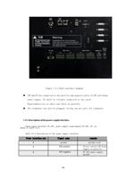 interface diagram 24V and 0V are connected to the (Page 116 / 136) RAYCUT-Lite L5210H CNC Laser Cutting Controller Manual