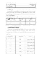 Processing output else Unused High effective output (Page 120 / 136) RAYCUT-Lite L5210H CNC Laser Cutting Controller Manual