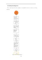 ting and working process After connecting with other (Page 128 / 136) RAYCUT-Lite L5210H CNC Laser Cutting Controller Manual