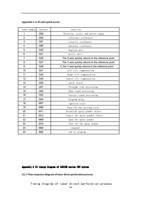 order number instruct 1 G99 2 G92 3 G91 4 G90 5 G20 (Page 129 / 136) RAYCUT-Lite L5210H CNC Laser Cutting Controller Manual