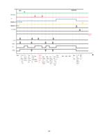 M07 Perunch in pDliascteance to follow fSotlolpowin (Page 131 / 136) RAYCUT-Lite L5210H CNC Laser Cutting Controller Manual