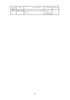 version number Ver 10 date revise content 202 4 8 2 (Page 2 / 136) RAYCUT-Lite L5210H CNC Laser Cutting Controller Manual