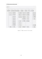 4 Main interface function index Figure 2 6 Main interface (Page 21 / 136) RAYCUT-Lite L5210H CNC Laser Cutting Controller Manual