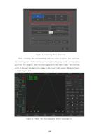 Starting Point Selection After clicking the corresponding (Page 34 / 136) RAYCUT-Lite L5210H CNC Laser Cutting Controller Manual