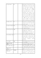 Cut peak power Cut duty cycle Cut pulse frequency Page (Page 57 / 136) RAYCUT-Lite L5210H CNC Laser Cutting Controller Manual