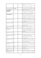 Positioning speed of focusaxis Enable PWM adjustment (Page 58 / 136) RAYCUT-Lite L5210H CNC Laser Cutting Controller Manual