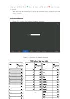 port on Enter Green ● means the output is valid and (Page 68 / 136) RAYCUT-Lite L5210H CNC Laser Cutting Controller Manual