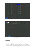 Input output ports Figure 8 7 Other ports 8 7 Oscilloscope (Page 71 / 136) RAYCUT-Lite L5210H CNC Laser Cutting Controller Manual