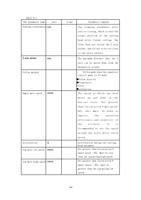Table 91 The parameter name unit Parking coordinates (Page 81 / 136) RAYCUT-Lite L5210H CNC Laser Cutting Controller Manual