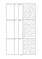 delay ms Empty move touch delay ms Follow error Page (Page 84 / 136) RAYCUT-Lite L5210H CNC Laser Cutting Controller Manual