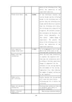 error delay ms Local capacitor change alarm value Enable (Page 85 / 136) RAYCUT-Lite L5210H CNC Laser Cutting Controller Manual