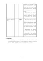Vibration inhibition time 06000 the plate will vibrate (Page 86 / 136) RAYCUT-Lite L5210H CNC Laser Cutting Controller Manual