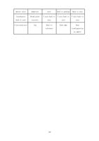 master valve demarcate kerf Back to parking Back to (Page 92 / 136) RAYCUT-Lite L5210H CNC Laser Cutting Controller Manual