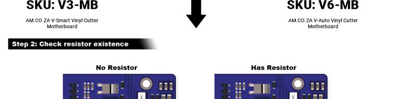 V-Smart, V-Smart+ and V-Auto Motherboard Difference.png
